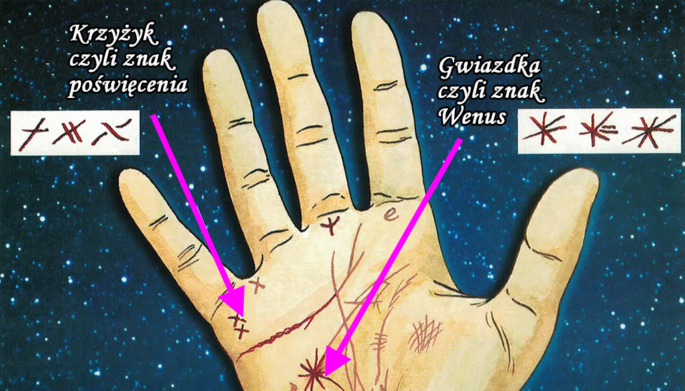 Krzyżyk znak poświęcenia, Gwiazdka znak Wenus
