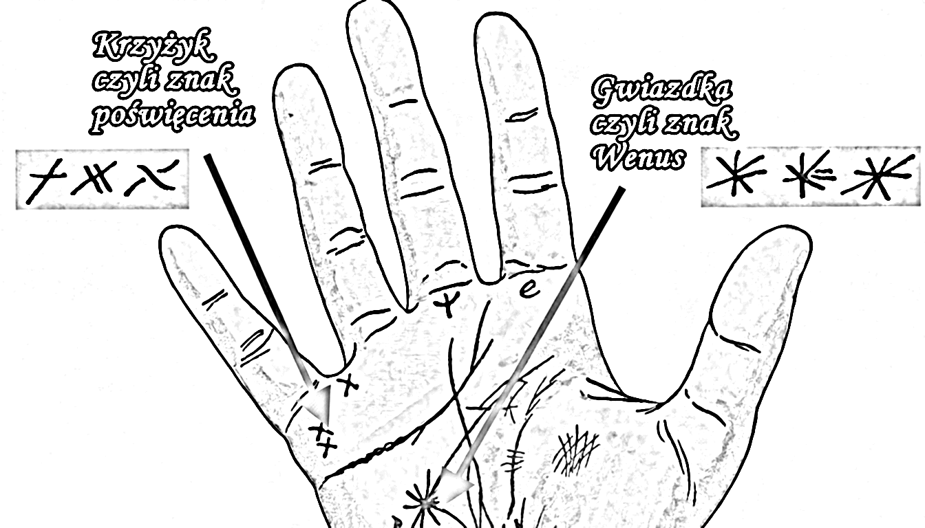 Cross - sign of sacrifice, Star - sign of Venus
