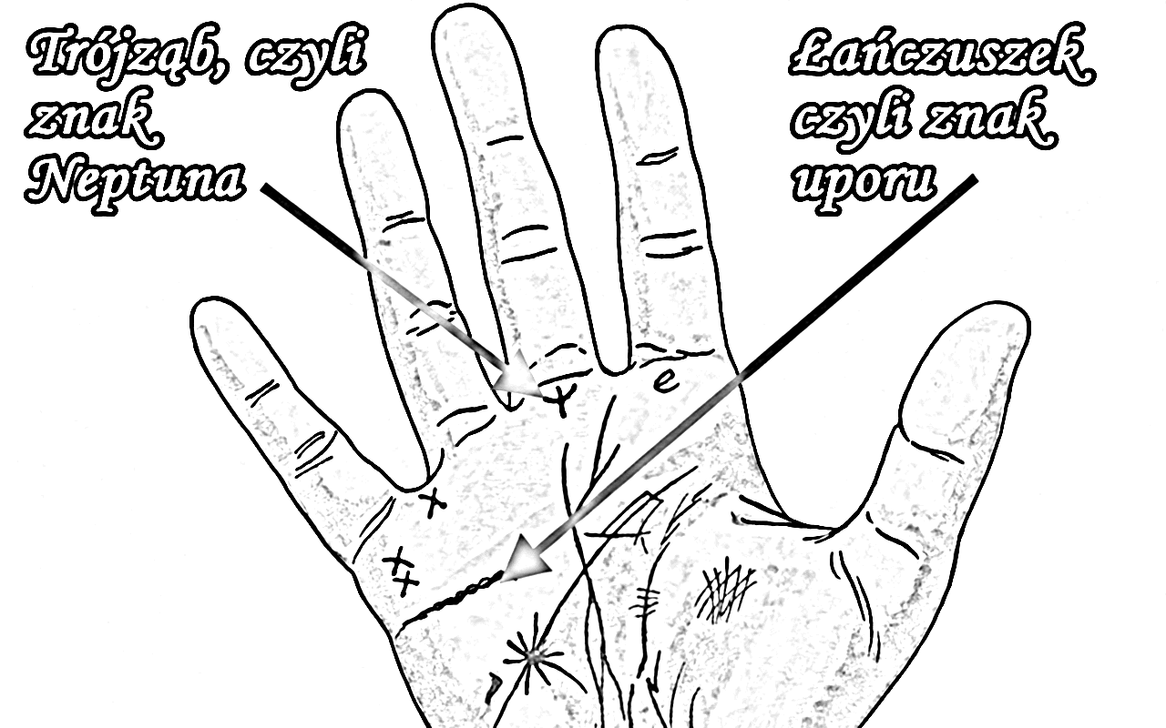 Trident - sign of Neptune, Chain - sign of stubbornness